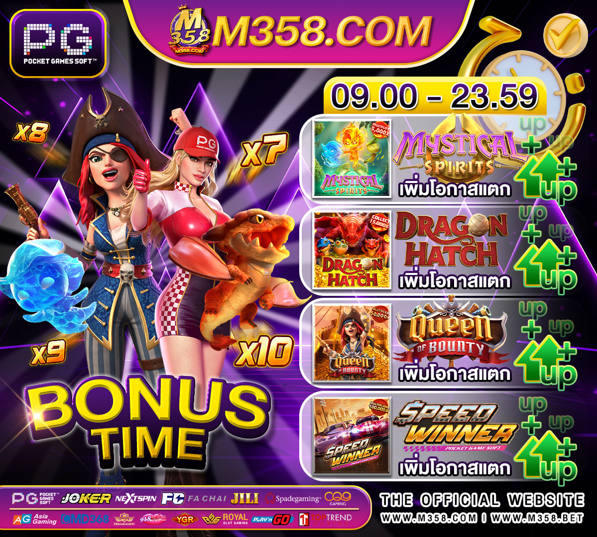 gundam pg คือ 123 slots casino